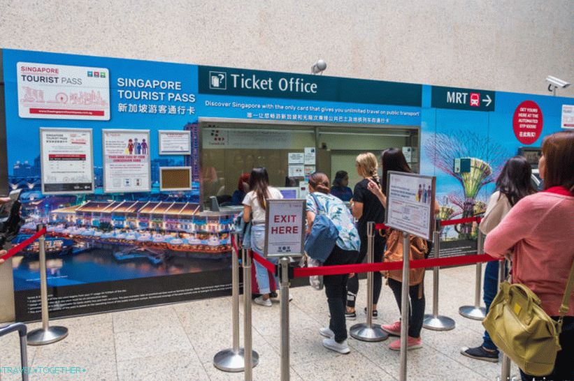 Sale of tickets