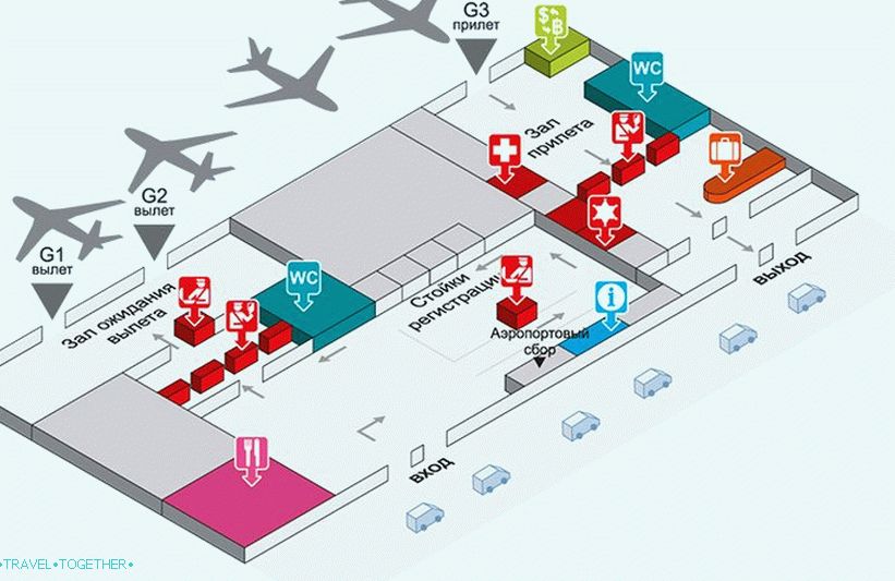 Plan of the airport Utapao, Pattaya