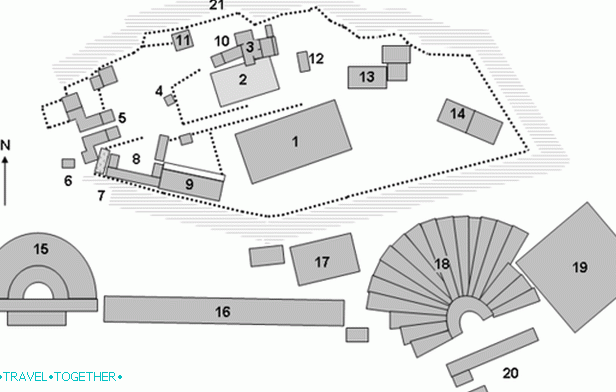 Plan of the Acropolis