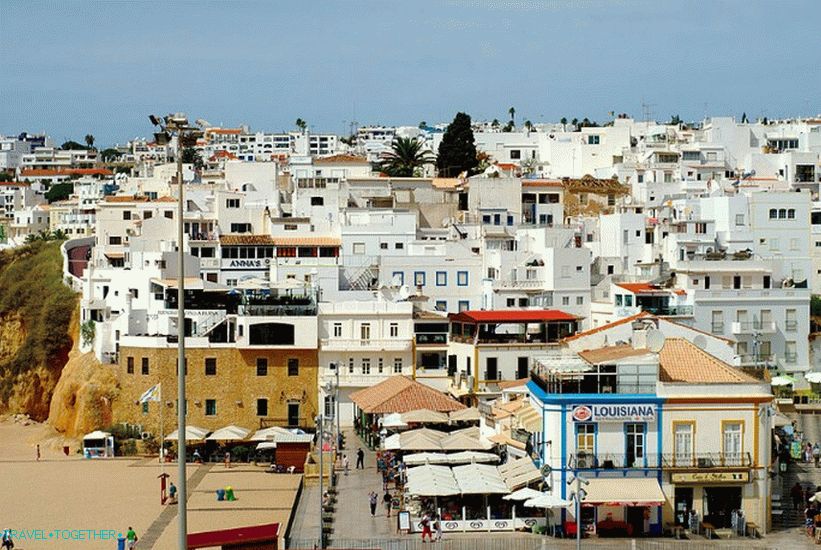 Panorama of the city