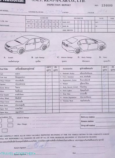 Sheet inspection of the car with the fuel and a list of accessories