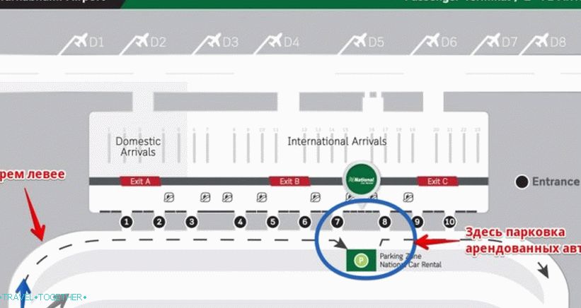 Where to return the car at Bangkok airport