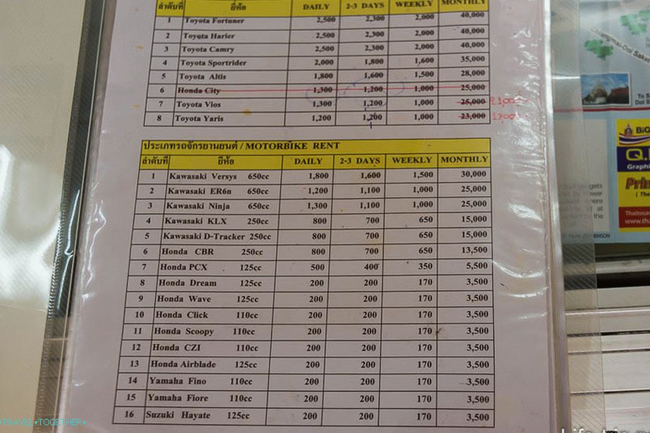 Rental price in Chiang Mai at Pop Car Rental