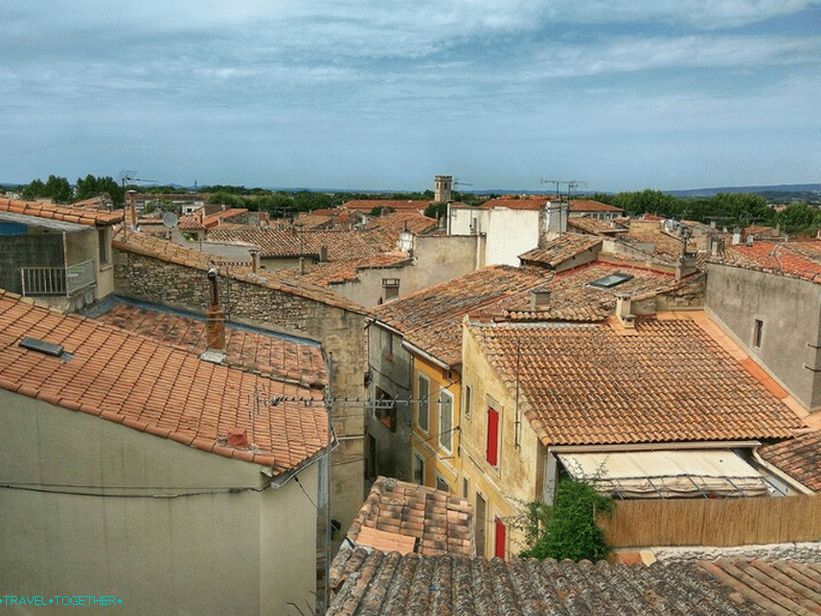 Panorama of the city