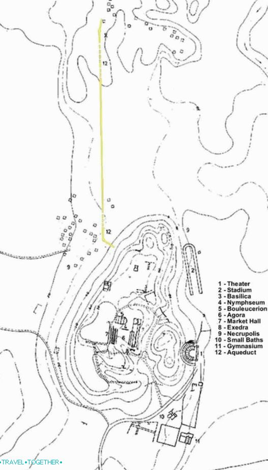 Scheme of Aspendos