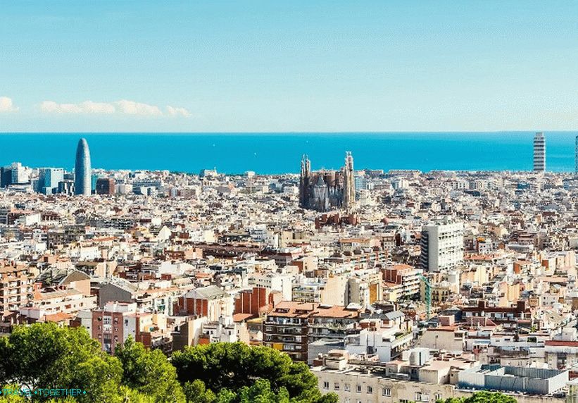 Panorama of the city