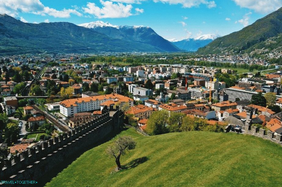 City of Bellinzona