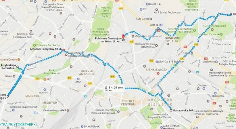 The route of religious buildings