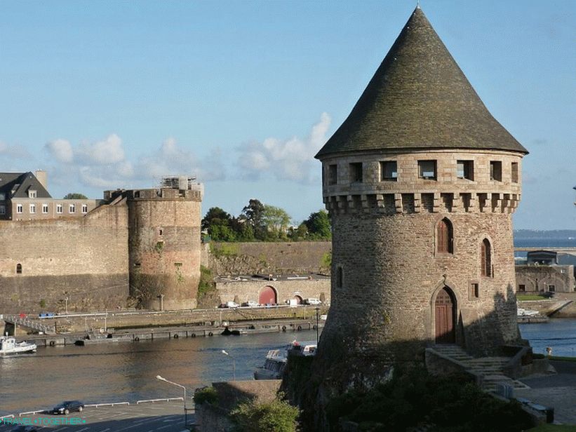 Brest Castle