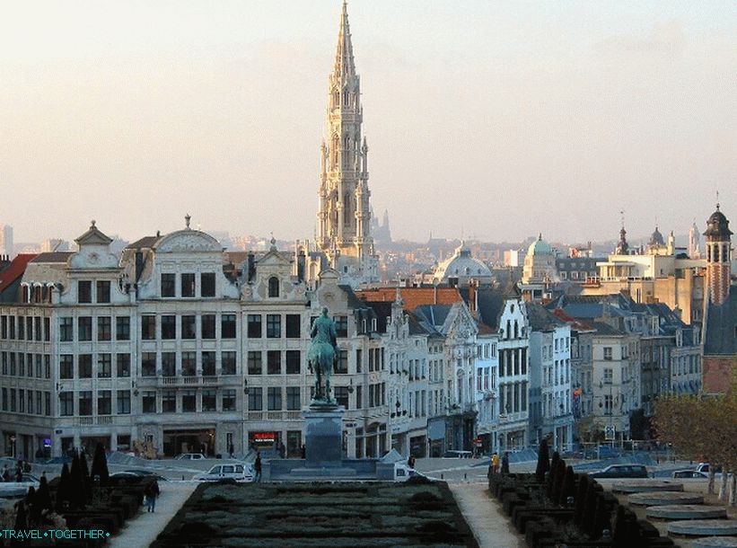Panorama of Brussels