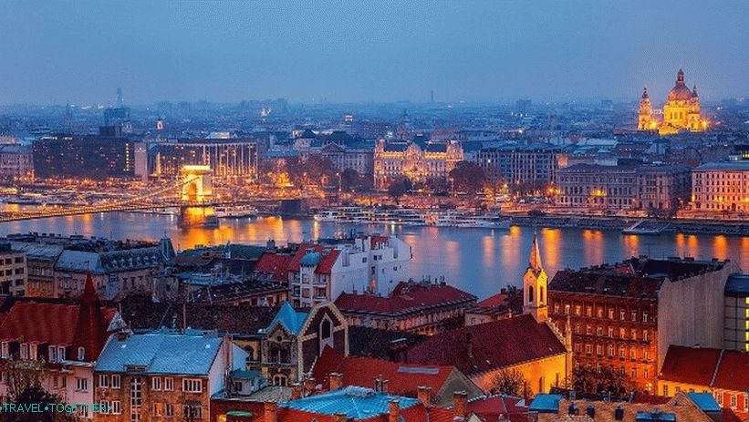 Panorama of Buda and Pest