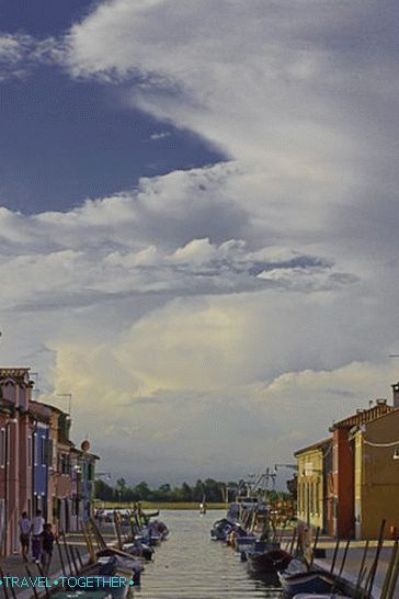 Judging from the map, all the channels of Burano end (or begin) in the Venetian Lagoon.