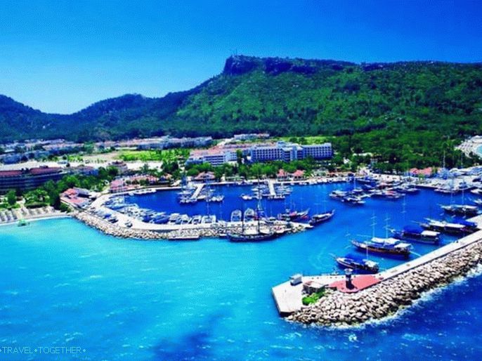 Hotels in Turkey by the system