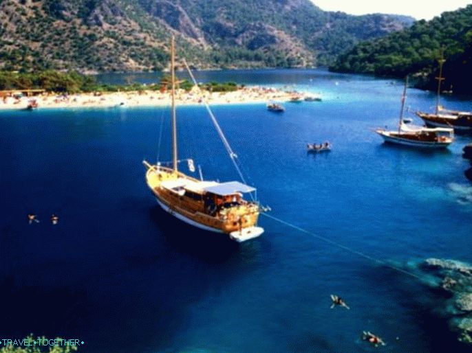 Prices for holidays in Side in August