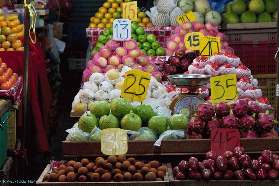 Prices in Thailand for fruit