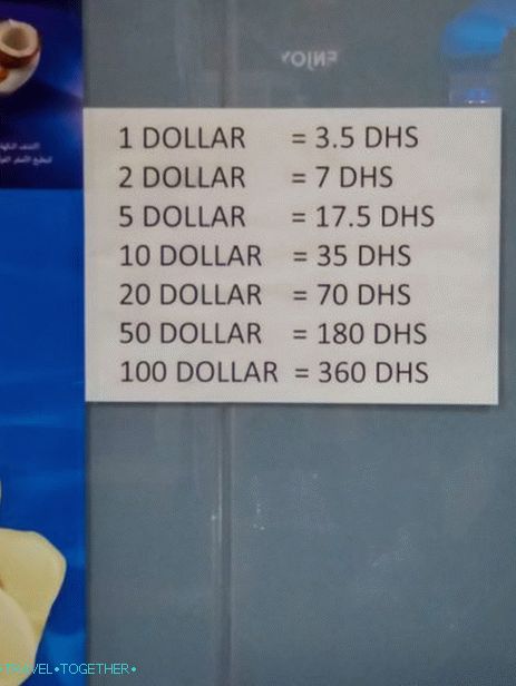 Cheat sheet at the checkout of tourist shops