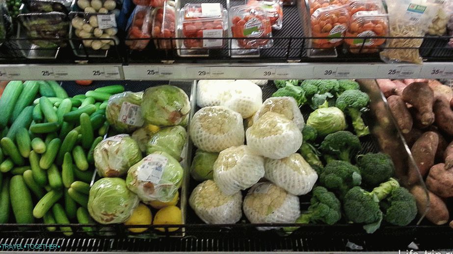 Cherry tomatoes, broccoli, green cabbage