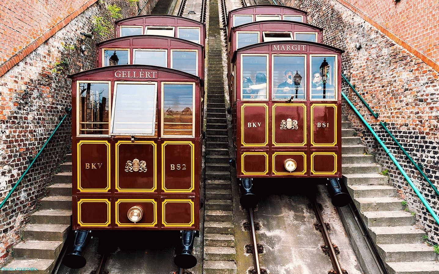 Buda Funicular, Budapest
