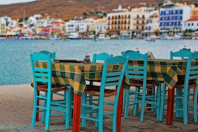 Welcome to the Greek Islands!