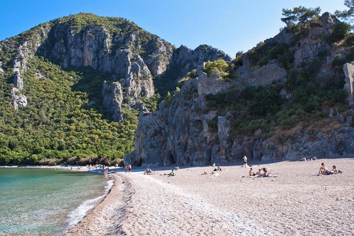 The beaches of Olympos. Cirali. Turkey.