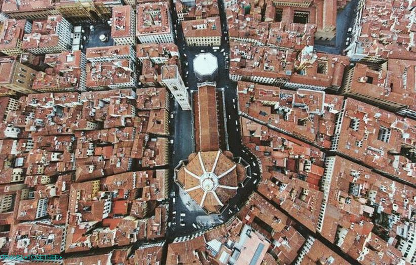 Panorama of Florence