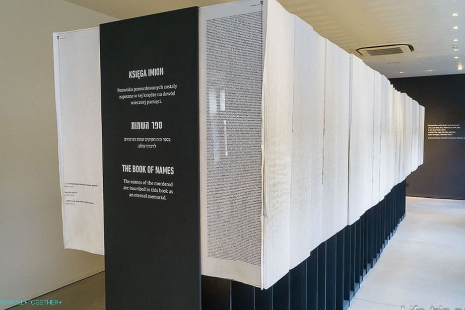 The book of names in the exposition of Israel