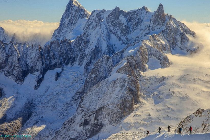 Mont Blanc