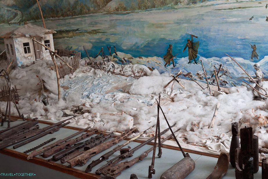 Local History Museum of White Kalitva