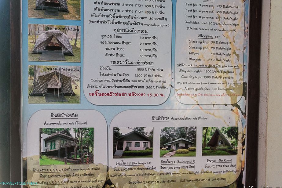 The cost of tents and houses in the nat park