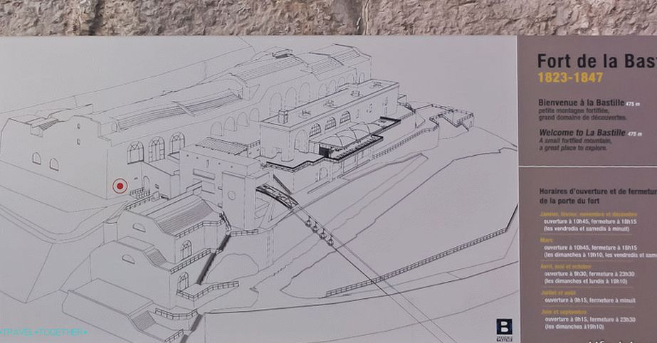 Bastille of Grenoble