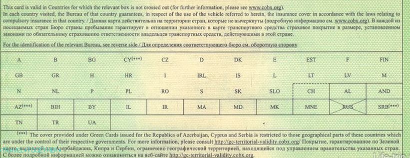 Territory of Russian Greencard Insurance
