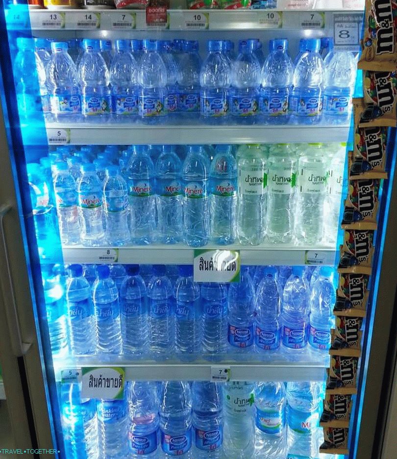 Water in Thailand
