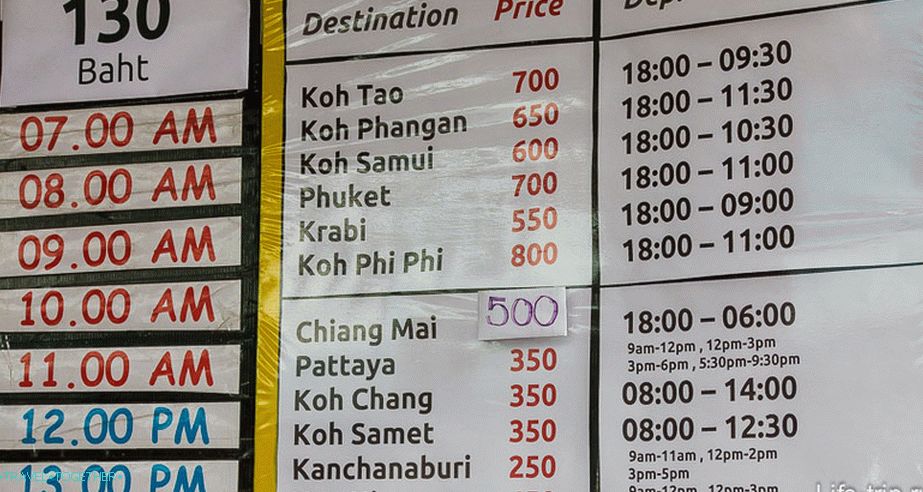 The price of tickets from Khao San