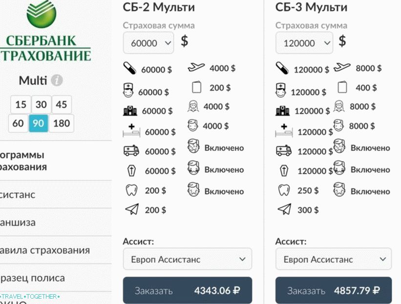 We get in the results of Sberbank Insurance for Asia and other countries