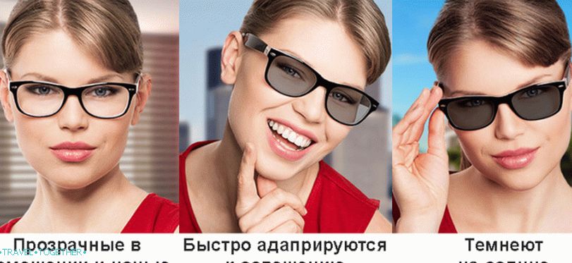 Photochromic Sunglasses