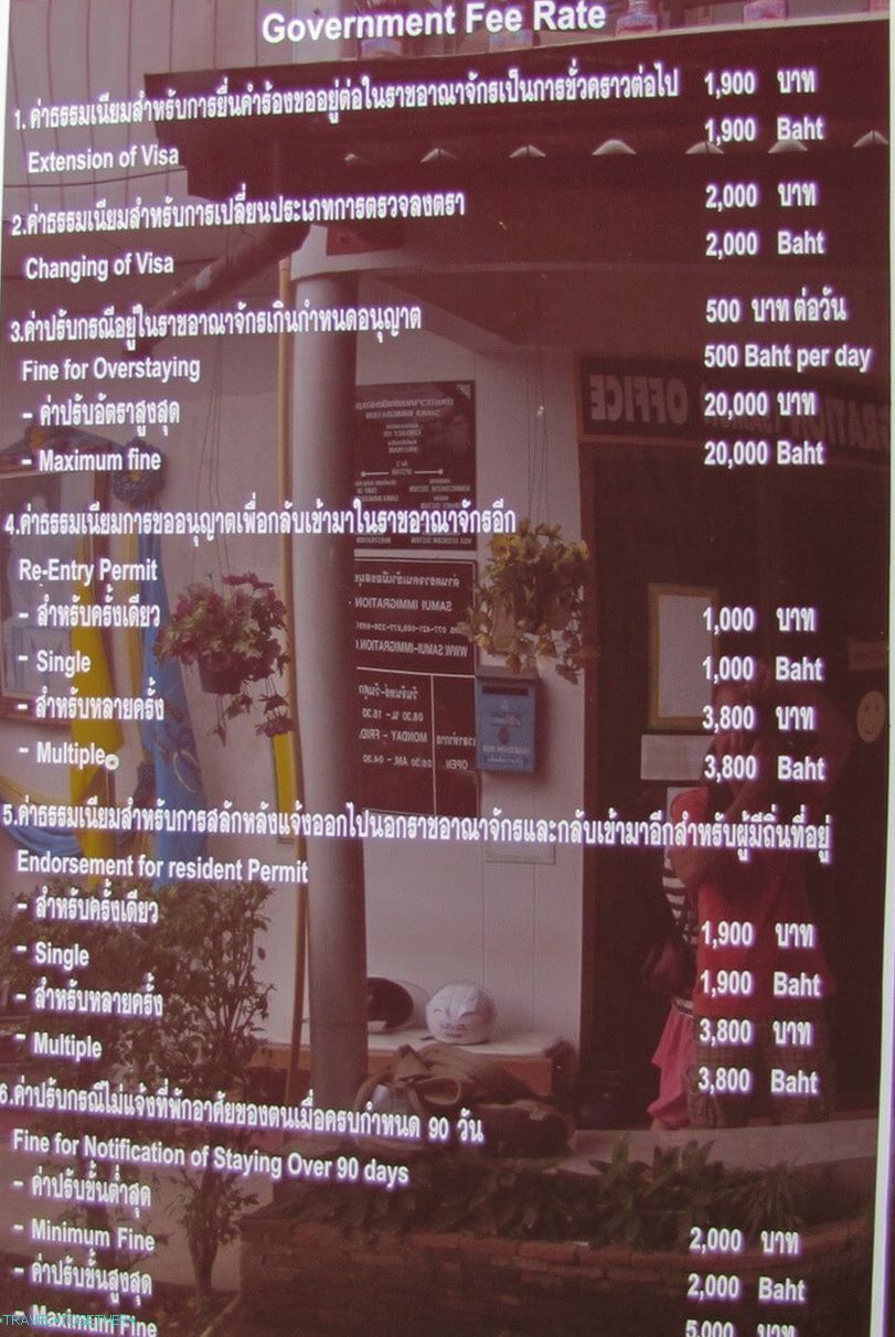 Price list for visa on Samui