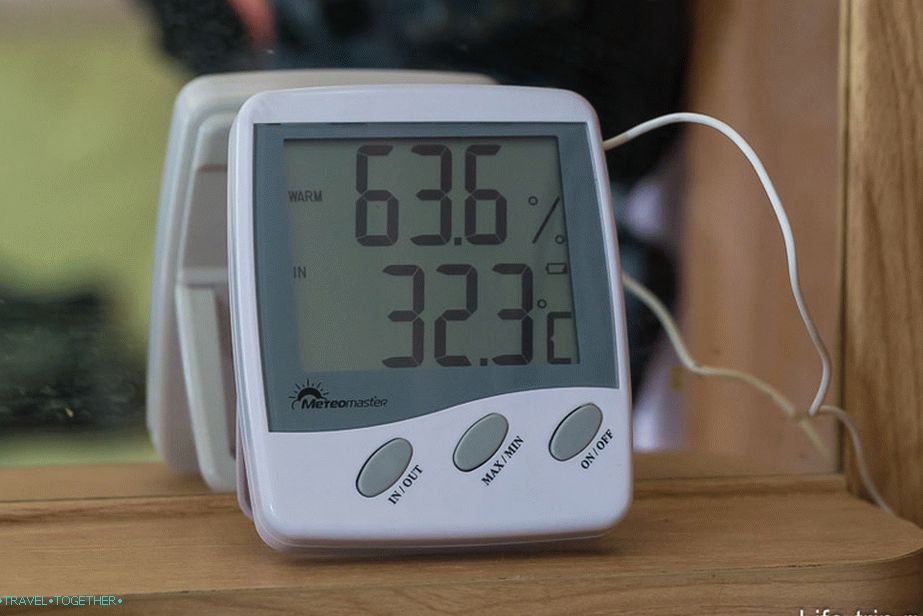 In the afternoon in the house usually 60% humidity and 30-33 degrees