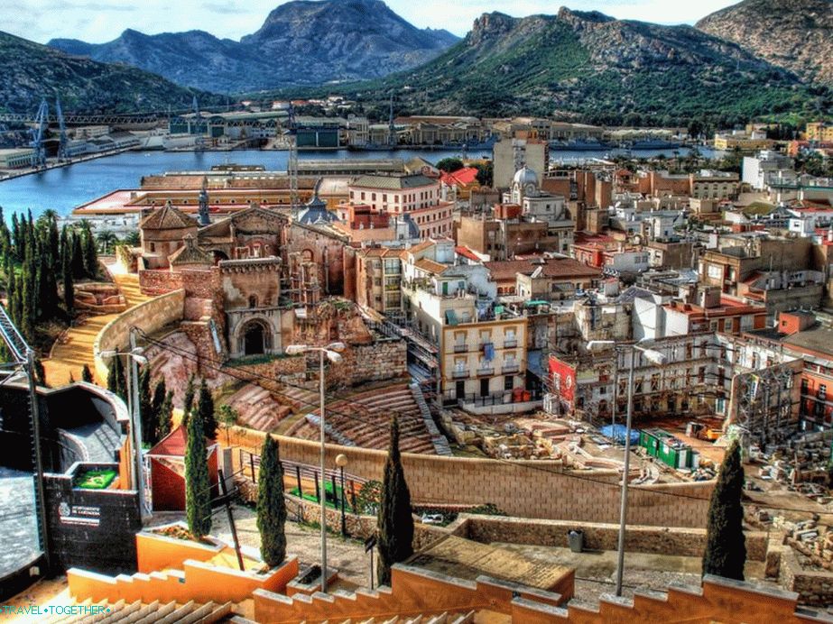 Panorama of Cartagena