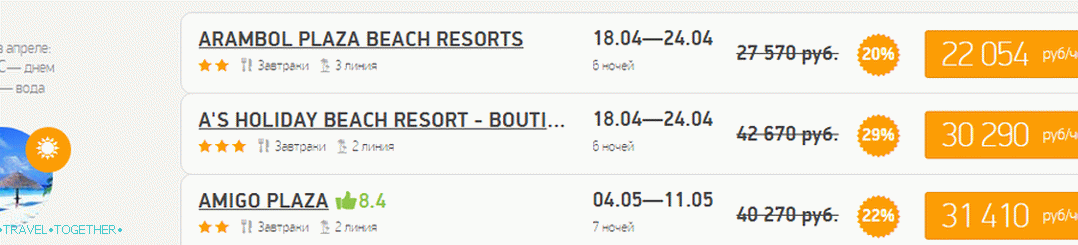 Tours in Goa from the tour operator