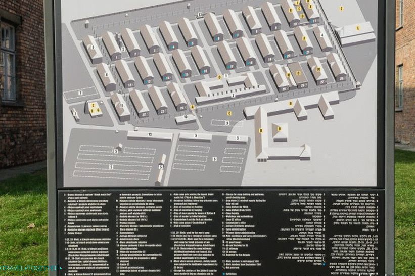 Map of the concentration camp Oventsim (Auschwitz I)