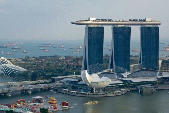 Singapore, Marina Bay Sands Complex