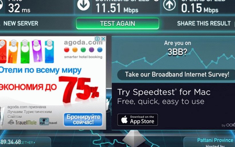 Speed   at peak hours
