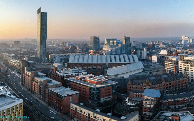 Panorama of Manchester
