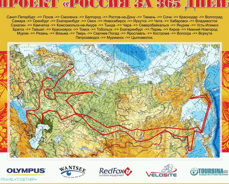 Route Igor, our route below