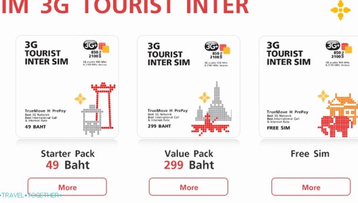 Simki 3G Tourist Inter