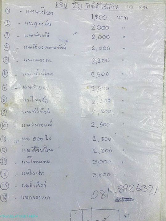 Here is such a directory in Thai in Information near the pier