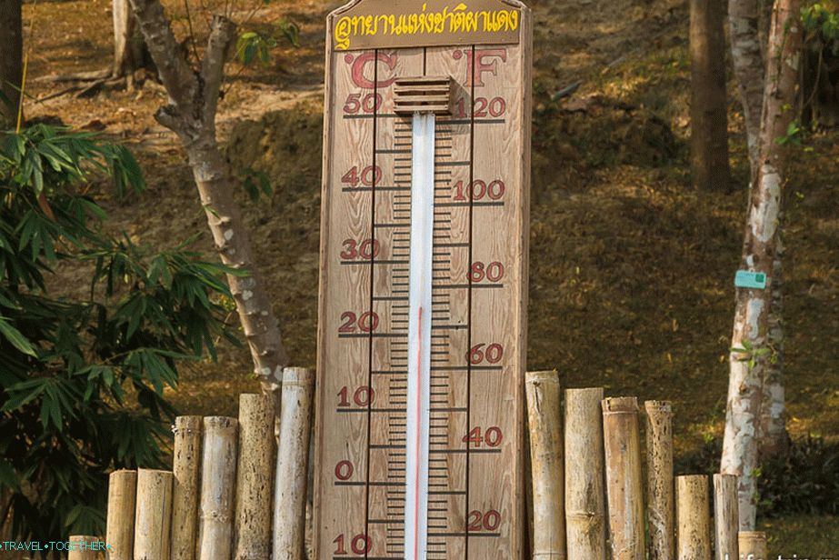 Huge thermometer shows quite suitable temperature
