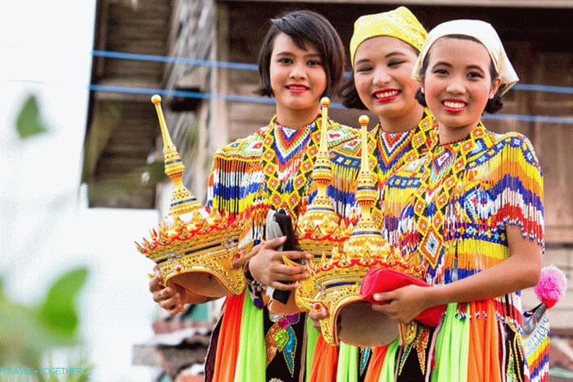 Population of Thailand