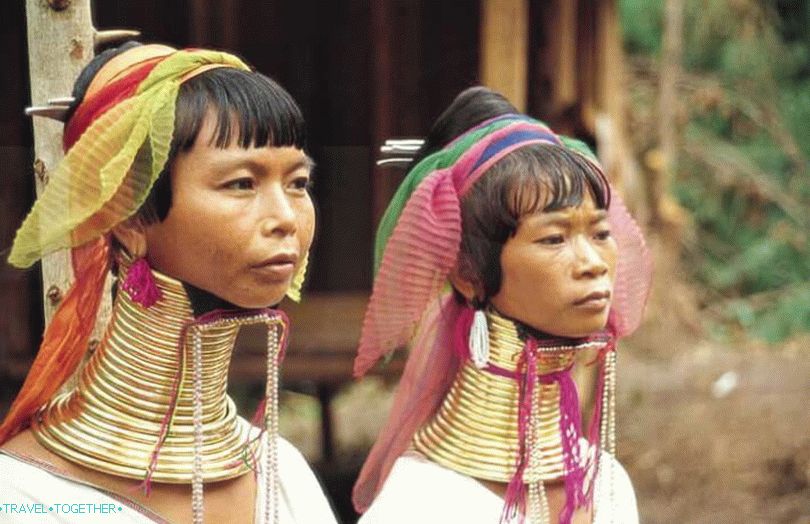 Population of Thailand