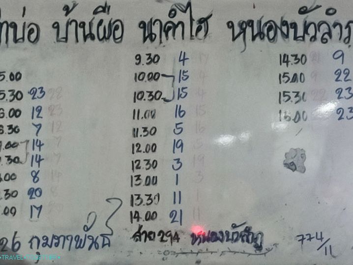 Nong Khai - Ban Phu Bus Schedule